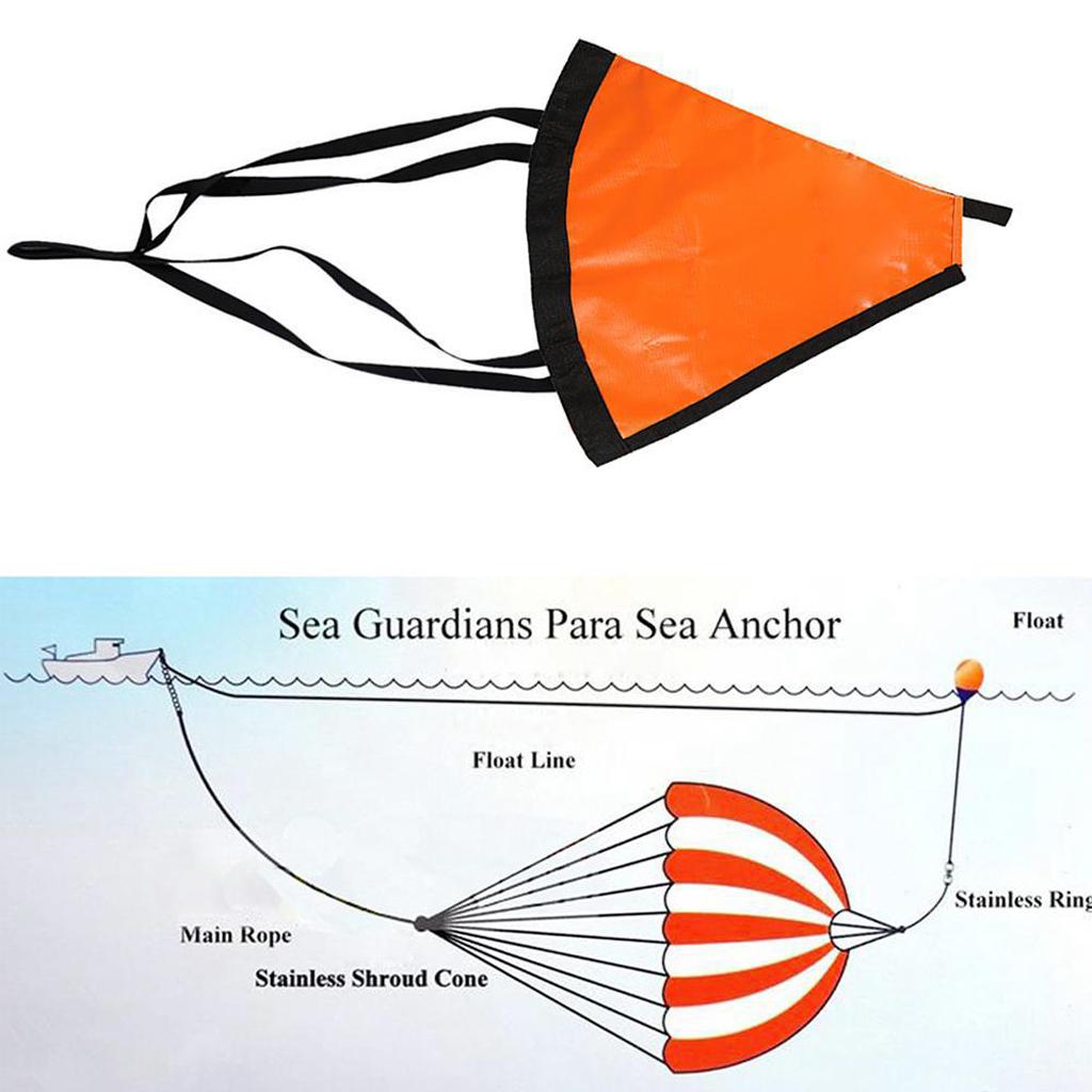 Zaczep Morski Kotwica Zabezpie – Jetski Fishing Equipment recenzja i cena