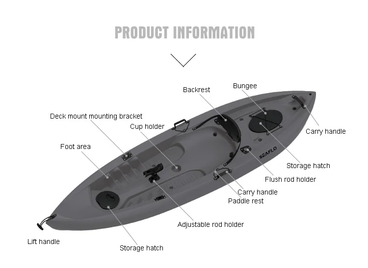 10 stóp 1 osoba HDPE łódka z t – Fishing Equipment recenzja i cena