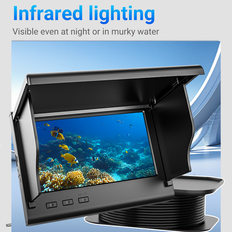 Kamera do wędkowania pod lodem – Underwater Fishing Camera recenzja i cena