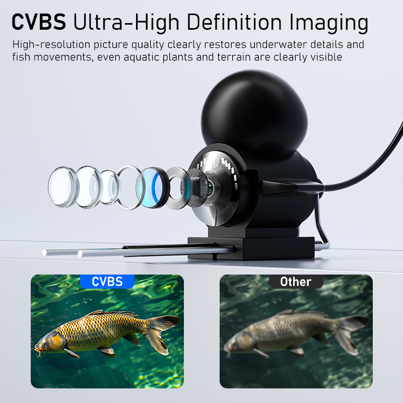 Kamera wędkarska z noktowizore – Underwater Fishing Camera recenzja i cena
